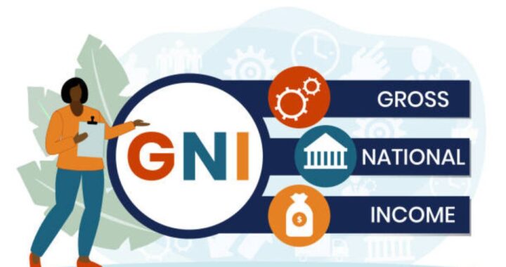 Giniä: Your Ultimate Guide to Understanding Income Inequality – Is It Shaping Your Future?